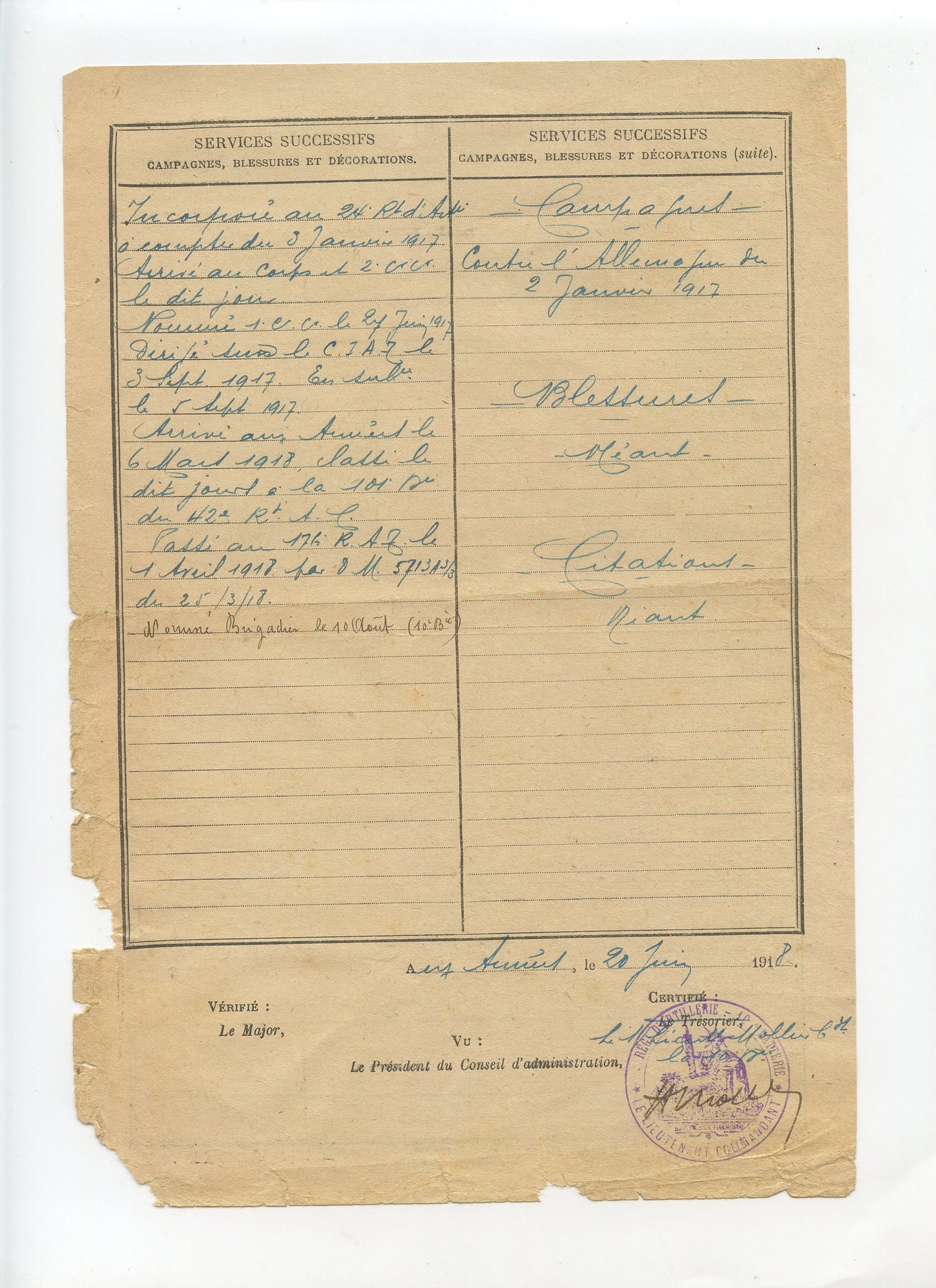 Etats de services artilleur du 176°RA, artillerie de tranchées 1914-18