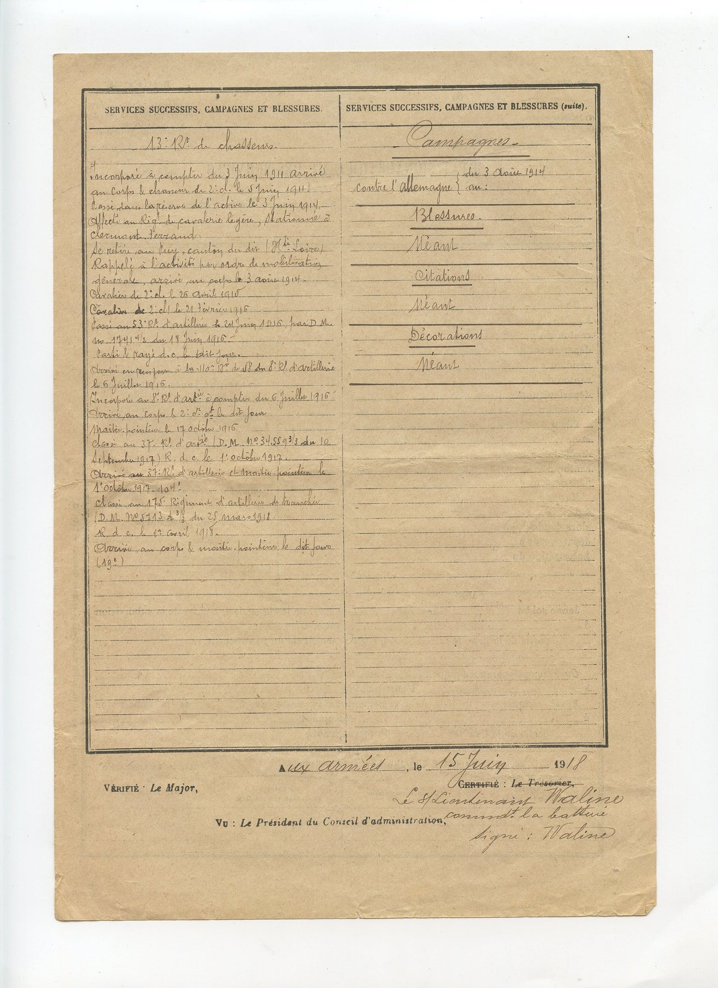 Etats de services artilleur du 175°RA, artillerie de tranchées 1914-18