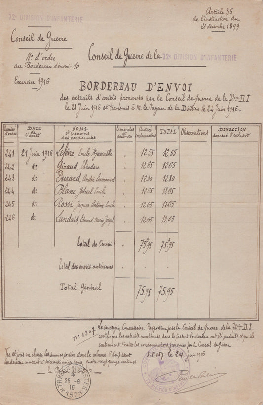 bordereau du conseil de guerre 72°DI Verdun juin 1916