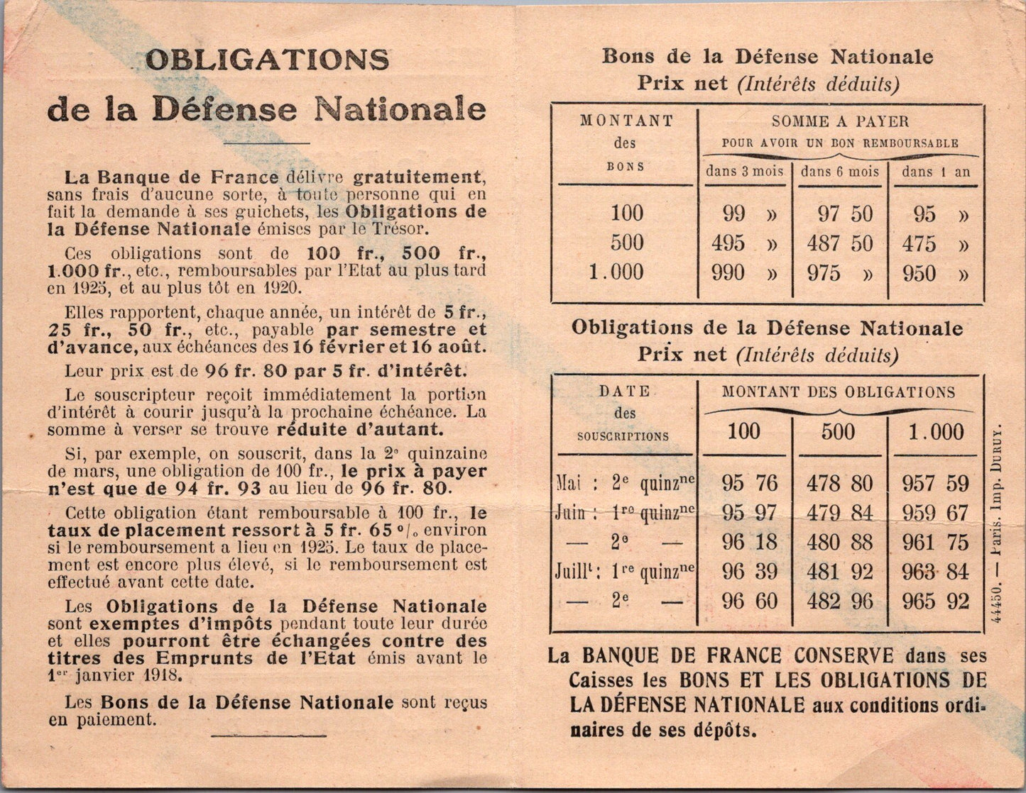 carte sur les bons et obligations de la Defense Nationale 1916