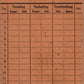 ensemble de courriers et documents pour un requis du STO de Toulouse 1939-45