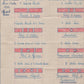 carte d'identité d'un jeune des chantiers de jeunesse groupement 28 et tableau dessin des grades