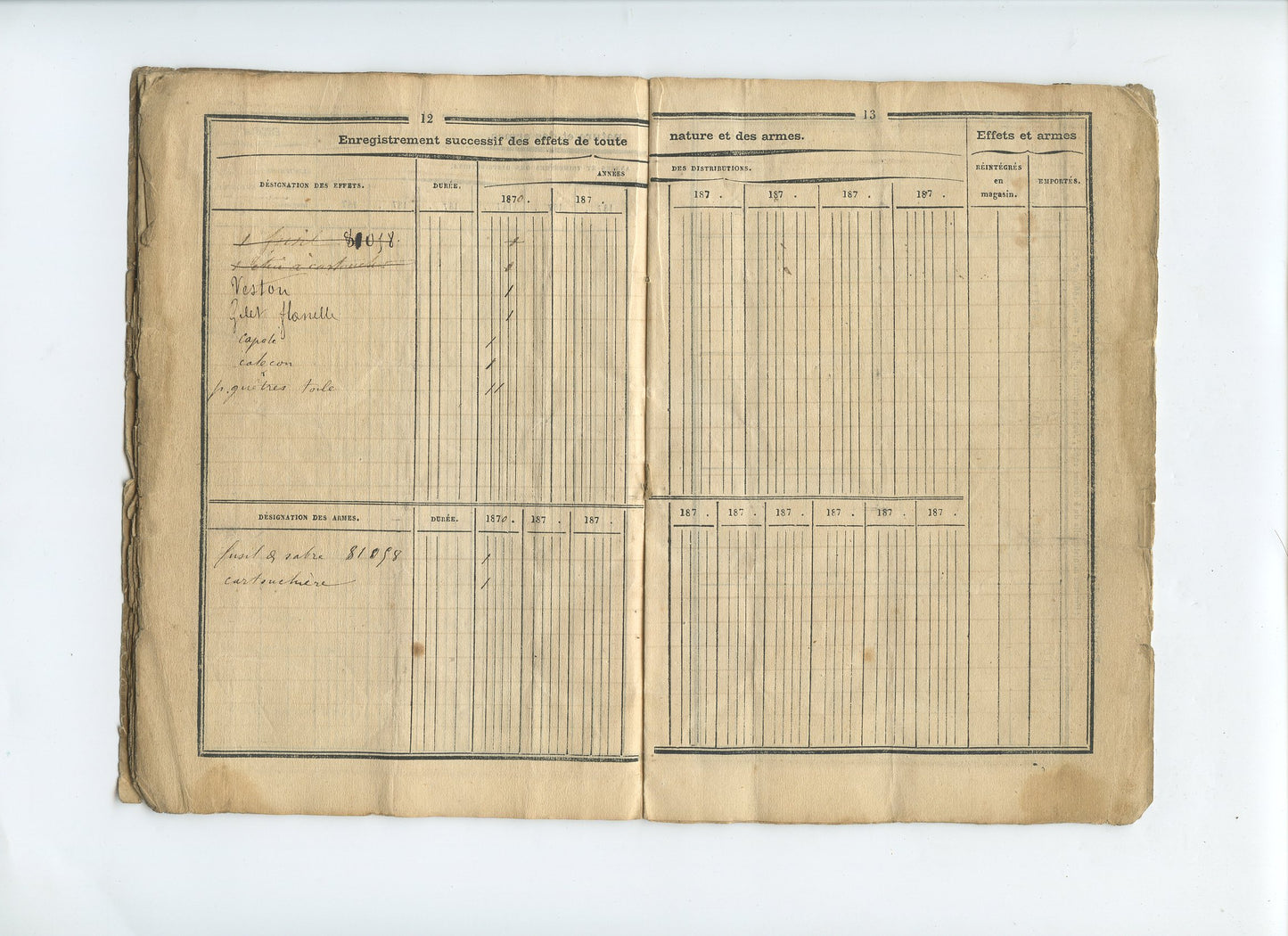 2 livrets militaires d'un mobile de la guerre de 1870-71