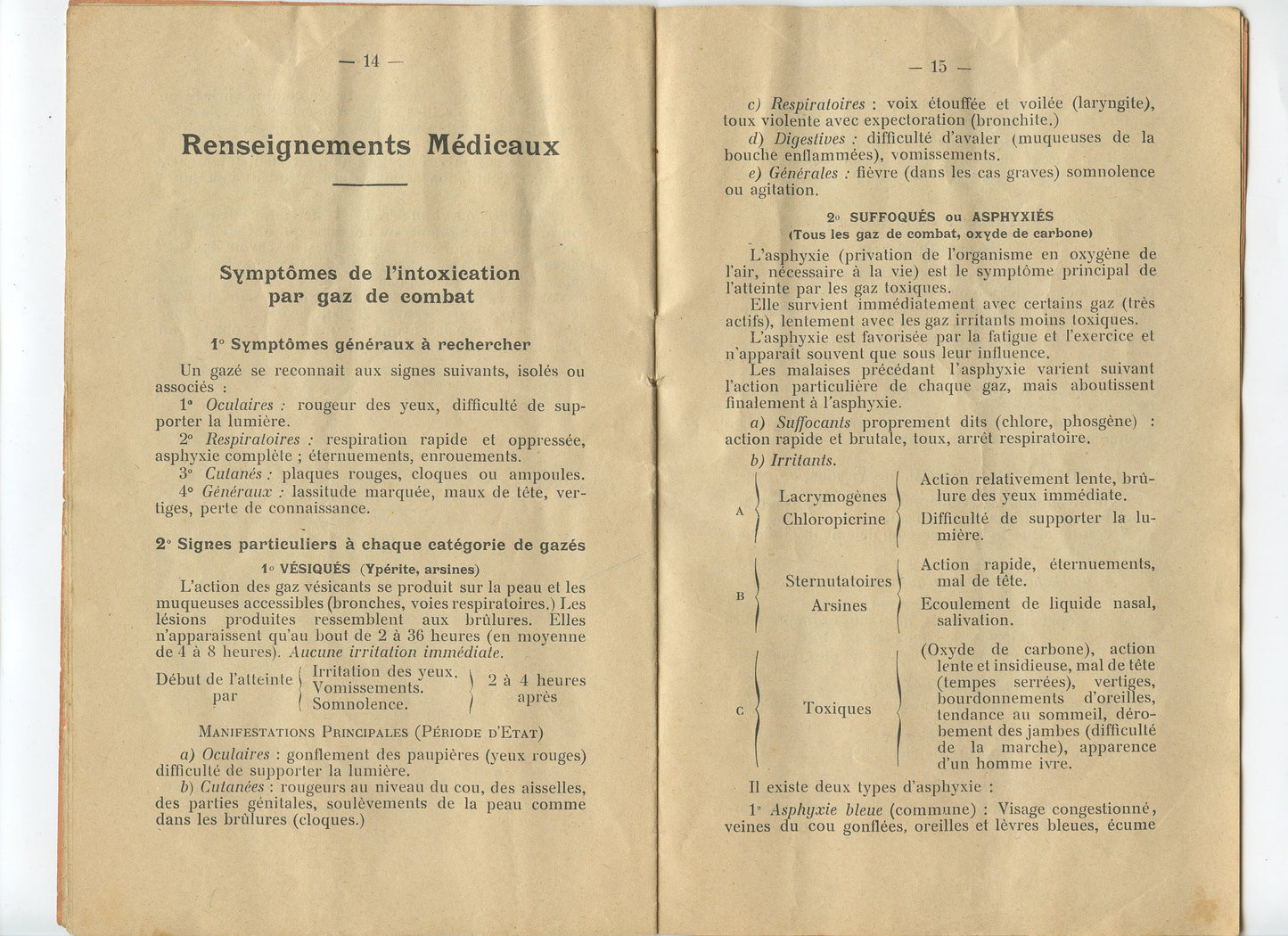 fascicule de la Defense passive de la ville de Saint Dié (Vosges) édité en 1934 18 pages