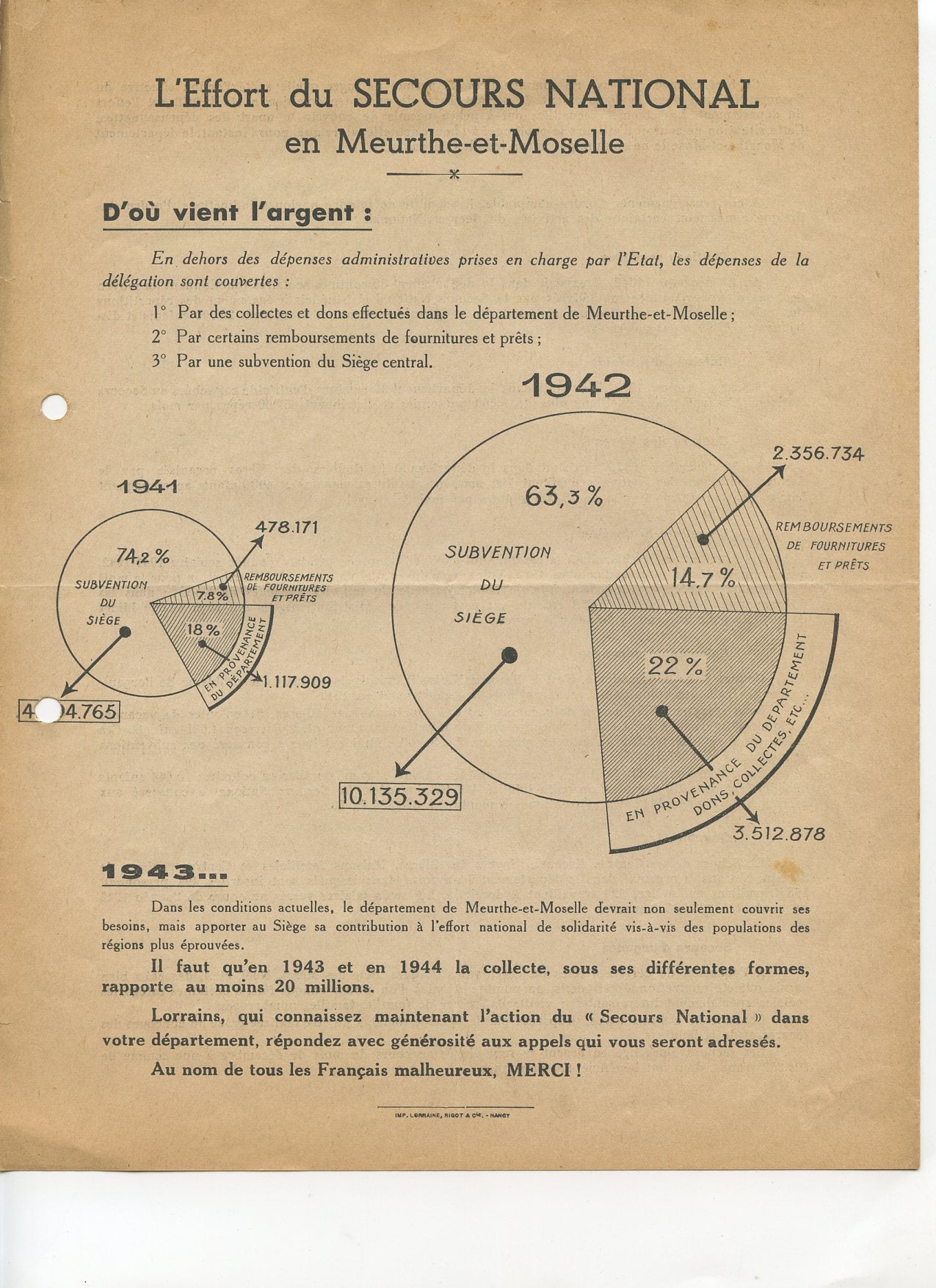 tract effort du secours national en Meurthe et Moselle Etat Français 1942, 4 pages