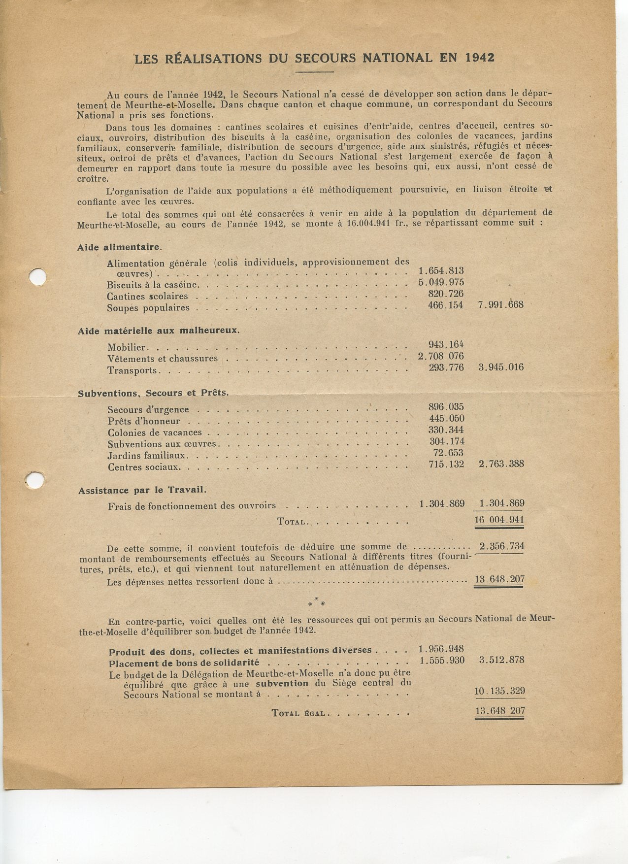 tract effort du secours national en Meurthe et Moselle Etat Français 1942, 4 pages