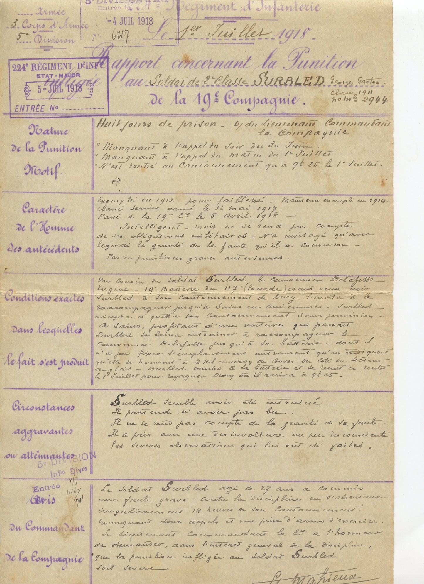 rapport de punition pour un soldat du 224°Rgt d'infanterie 1918