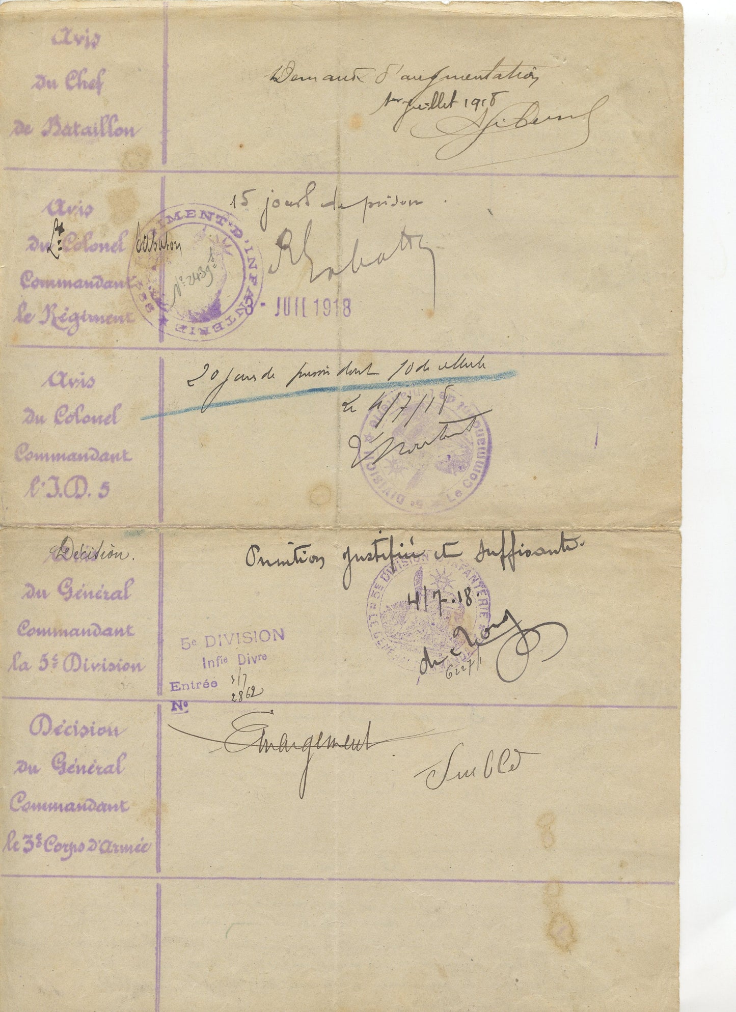 rapport de punition pour un soldat du 224°Rgt d'infanterie 1918