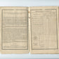 livret militaire soldat de haute Saône artilleur campagne de 1870, annotations intéressantes siège de Belfort