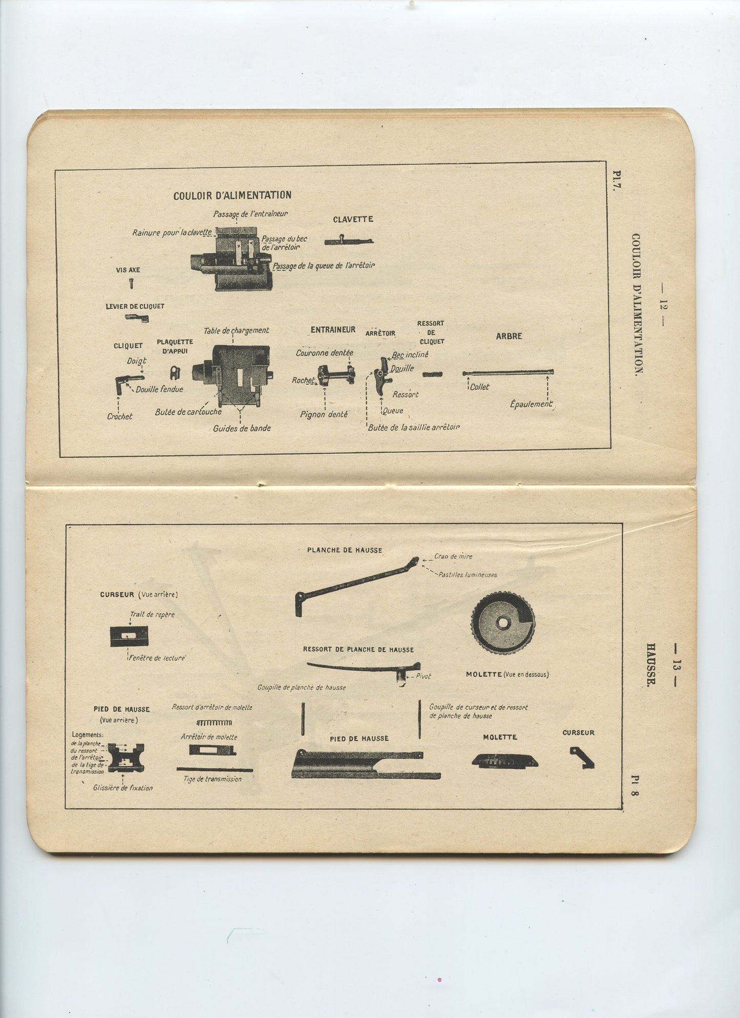 instruction des unités de mitrailleuses, planches Hotchkiss