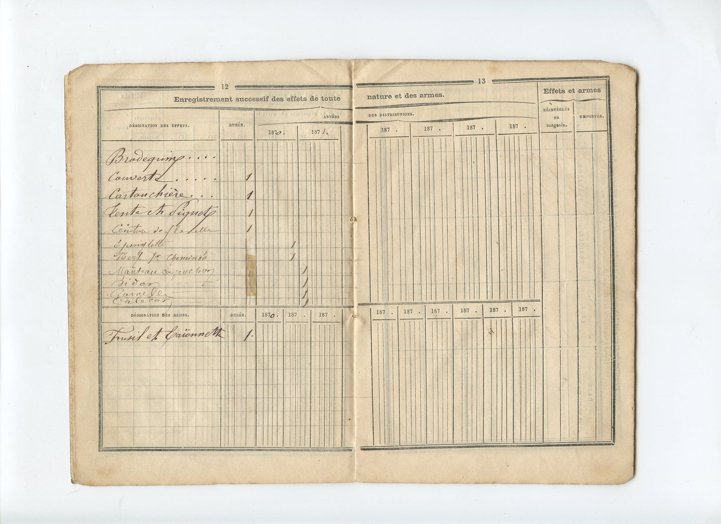 livret d'un garde national mobile de l'Allier sergent  Guerre de 1870-71