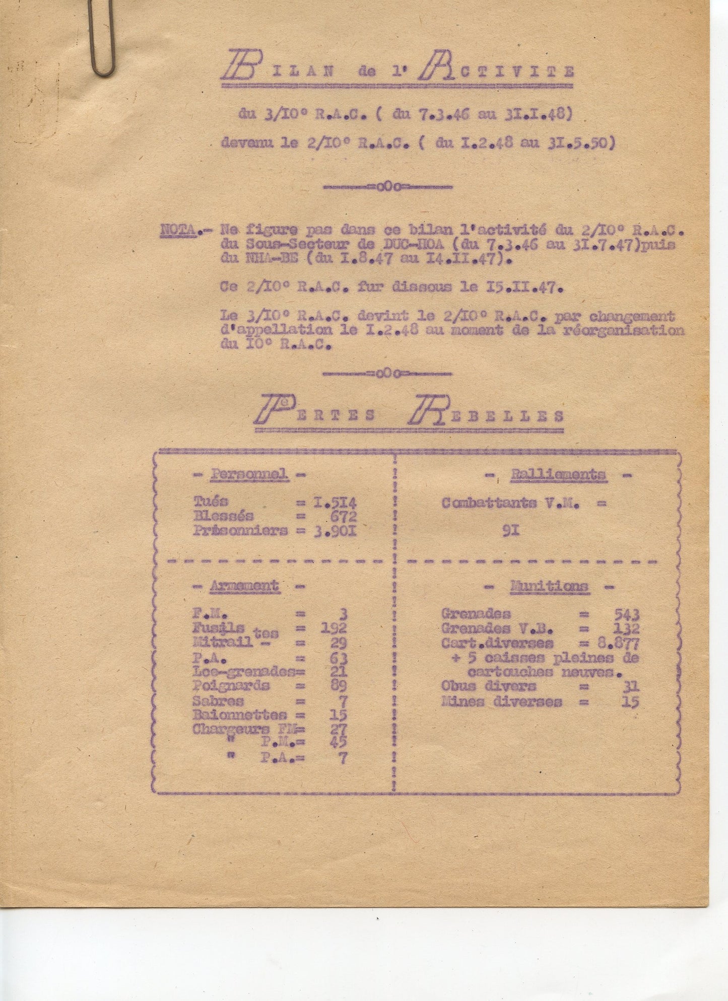 Indochine : bilan des activités du 10°RAC, pertes rebelles et amies, état des récompenses, 3 pages